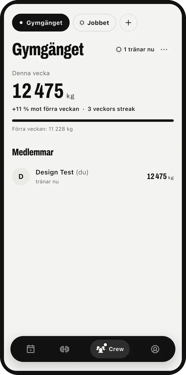 Crew-vyn med veckans gemensamma volym och medlemmar som tränar